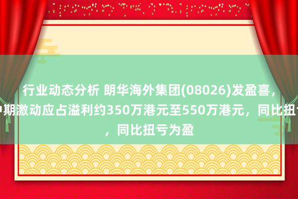 行业动态分析 朗华海外集团(08026)发盈喜，预测中期激动应占溢利约350万港元至550万港元，同比扭亏为盈