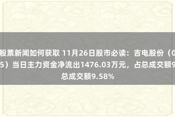 股票新闻如何获取 11月26日股市必读：吉电股份（000875）当日主力资金净流出1476.03万元，占总成交额9.58%